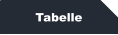 Tabelle