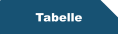 Tabelle